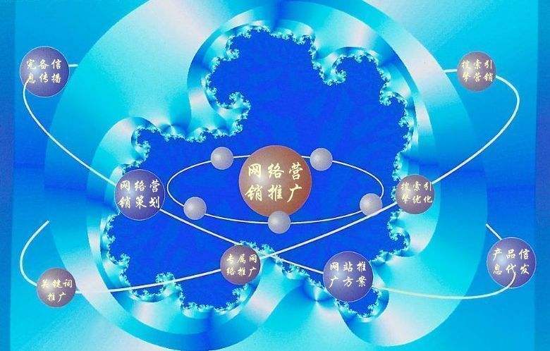 曾都新媒体运营企业需要掌握的网络推广技巧有哪些